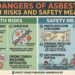 The Dangers of Asbestlint: Health Risks and Safety Measures