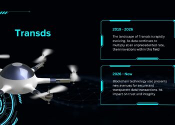 The Future of Transds: Innovations in Data Management and Analysis