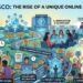 Fanisco: The Rise of a Unique Online Community