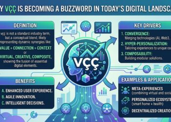 Why vçç is Becoming a Buzzword in Today’s Digital Landscape
