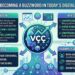 Why vçç is Becoming a Buzzword in Today’s Digital Landscape